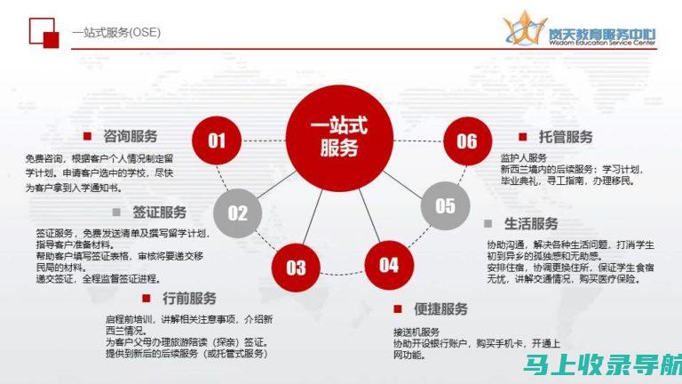 一站式服务触手可及，58同城网站地址汇总